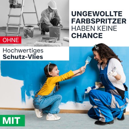flesta® Abdeckvlies Haftvlies Premium 260 g weiß 1 x 25 m
