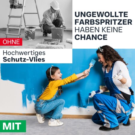 flesta® Abdeckvlies EasyTopper BG selbsthaftend für Boden und Treppe 150g, weiß/hellbunt, 1 x 25 m